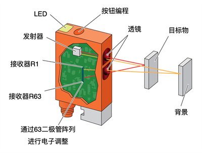 微信图片_20230104153153.png