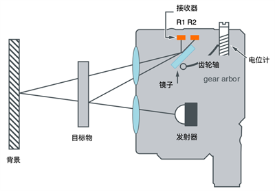 微信图片_20230104153146.png