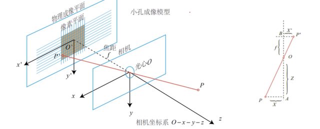 微信图片_20230104143907.png