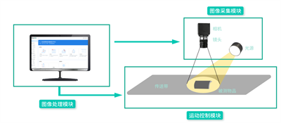 微信图片_20230110104221.png