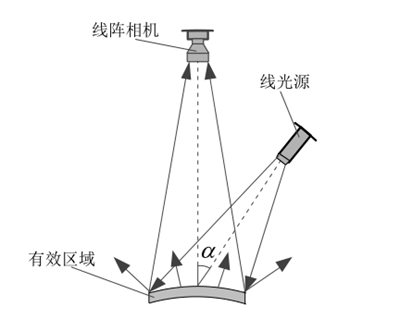 微信图片_20230111154947.png