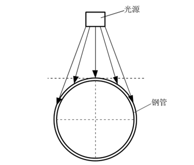 微信图片_20230111154940.png