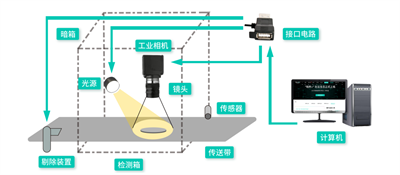 微信图片_20230130134802.png