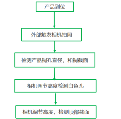 微信截图_20230321144920.png