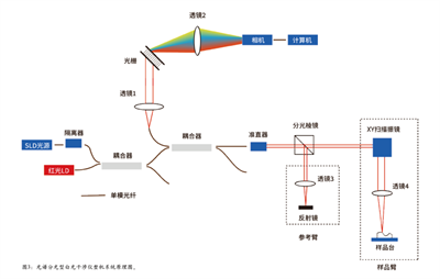 微信图片_20230322172536.png