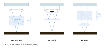 微信图片_20230322172533.png