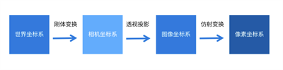微信图片_20230330160318.png