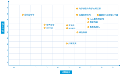 微信截图_20230407101412.png