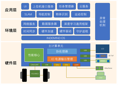 微信图片_20230423162533.png