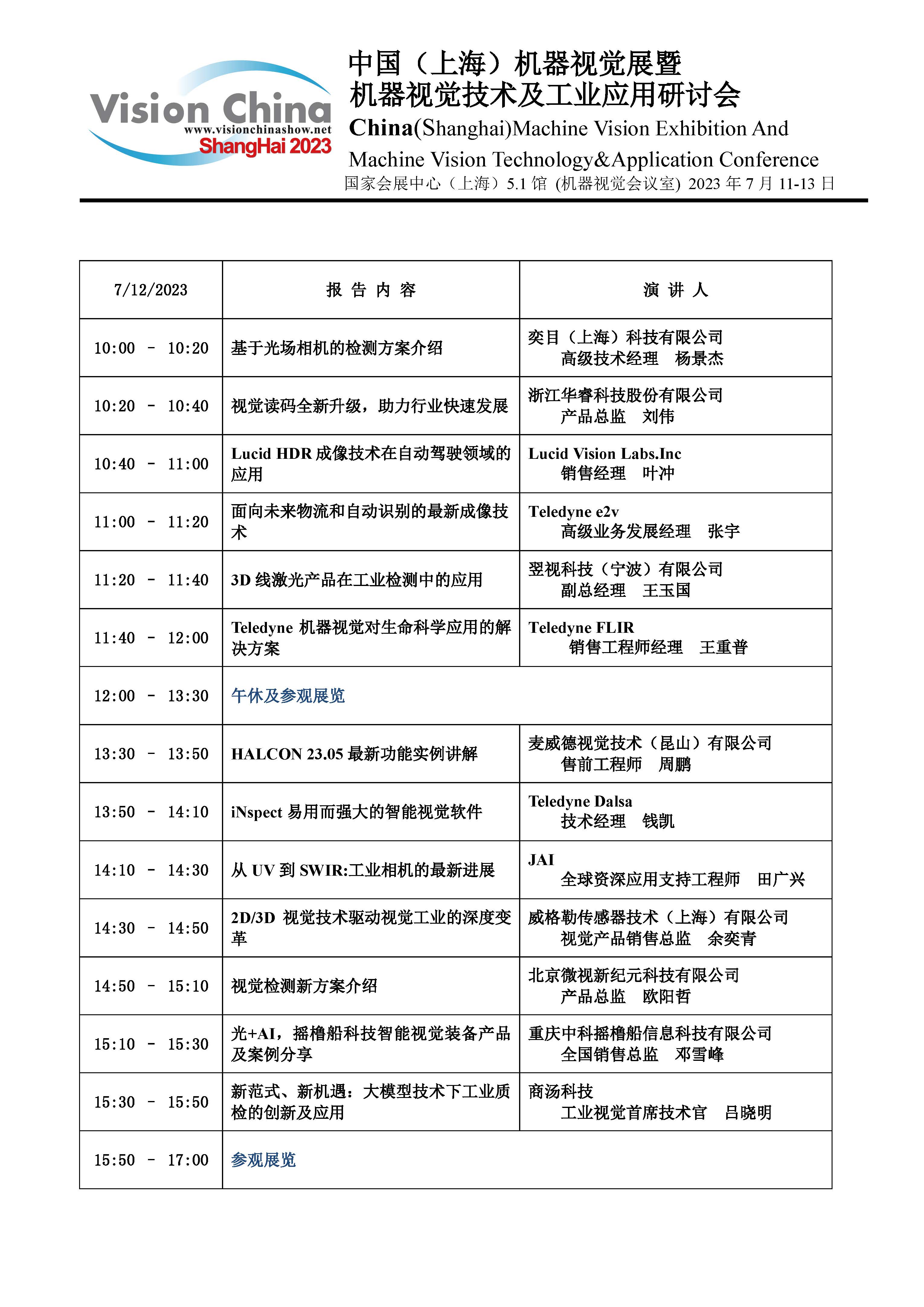 2023年上海研讨会会议日程(0630)_页面_2.jpg