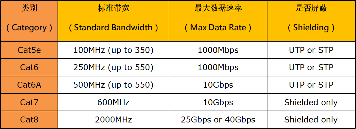 线缆类型图.png