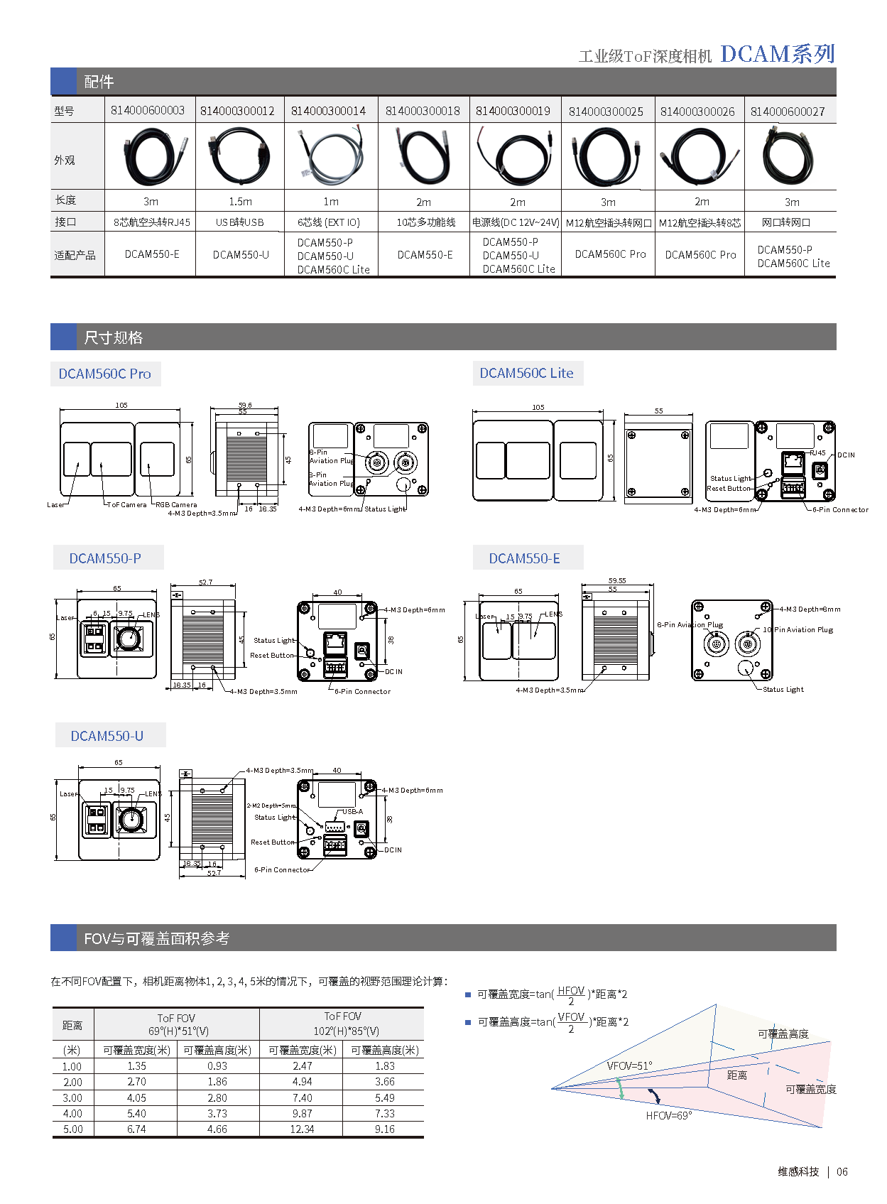 日本展会产品册_页面_7.png