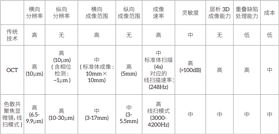 微信截图_20230804163007.png