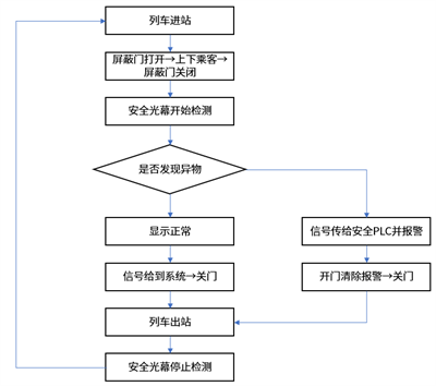 微信图片_20230817131729.png