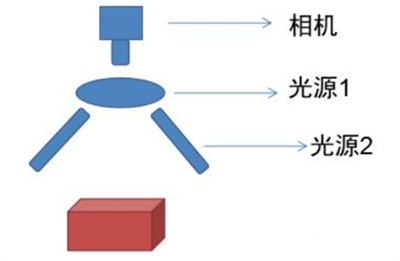 微信截图_20231009131939.png