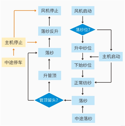 微信截图_20231016153132.png