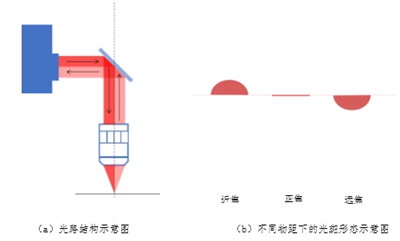 微信截图_20231110120656.png