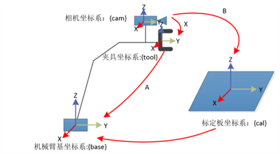 微信图片_20231113134624.png