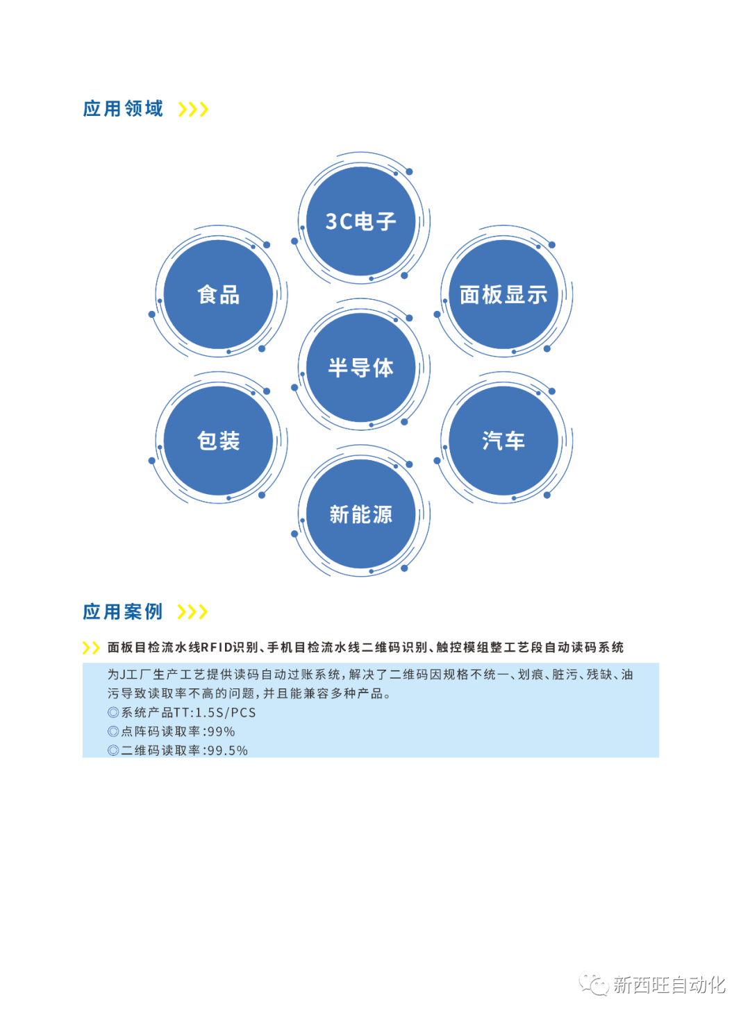 读码自动化过账系统2.png 读码自动化过账系统2.png