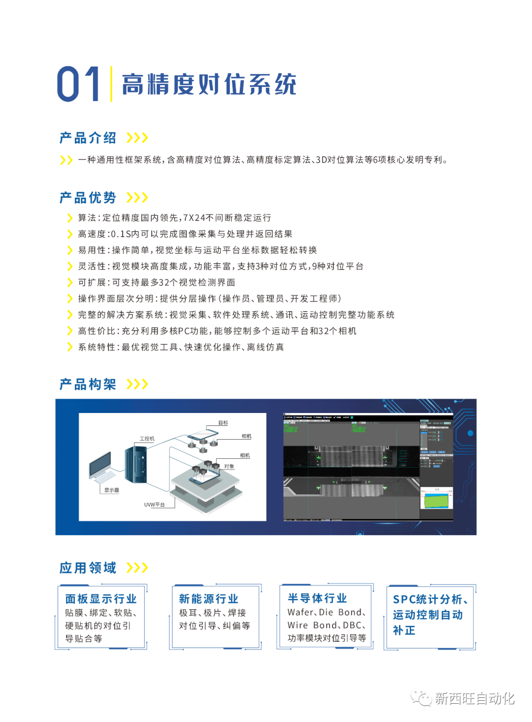 高精度对位系统.png 高精度对位系统.png