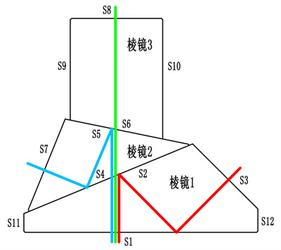 图3.jpg