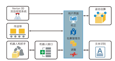 微信图片_20231128145339.png