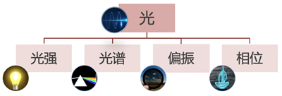 微信图片_20240117111651.png