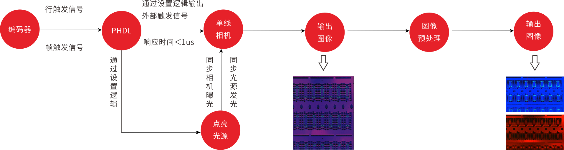 9-10盘古分时成像系统7.png