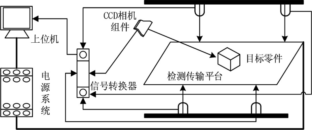 微信图片_20240119114208.png