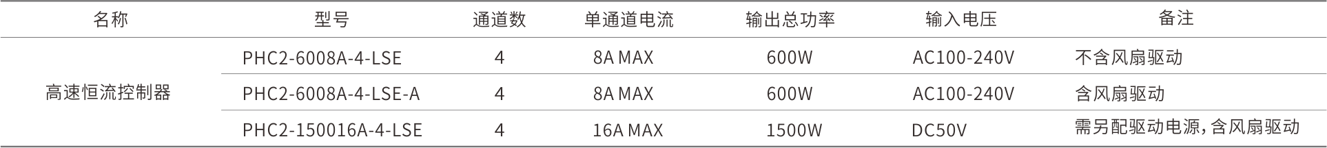 9-10盘古分时成像系统6.png