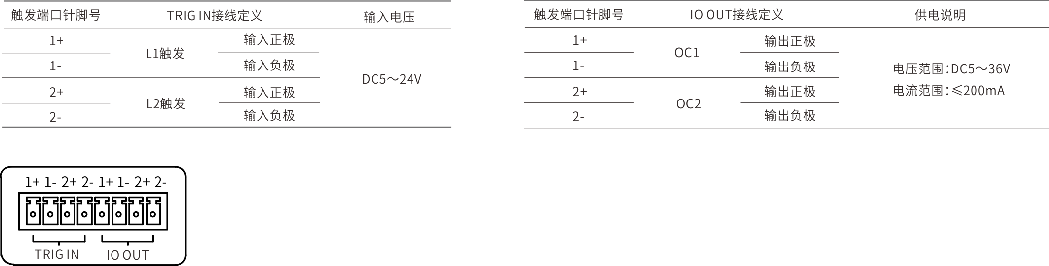 13-14线扫监控照明系统11.png