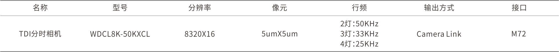 9-10盘古分时成像系统5.png