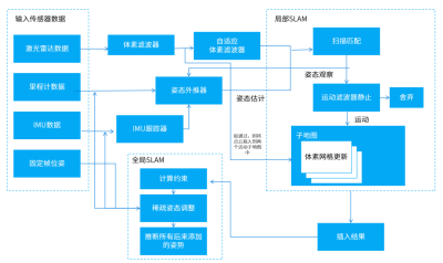 微信图片_20240131225830.png