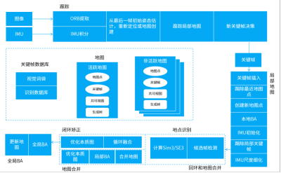 微信图片_20240131225933.png