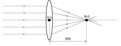 微信图片_20240201135422.png