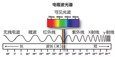 微信图片_20240201170414.png