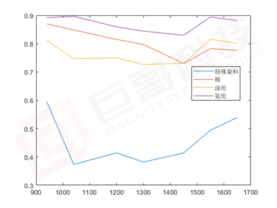 微信图片_20240327164527.png