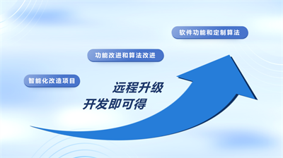 微信图片_20240415170224.png