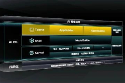 微信截图_20240422120739.png
