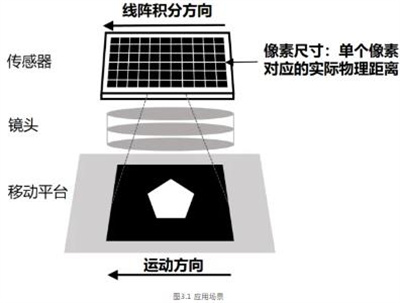 360截图20240904111839739.jpg