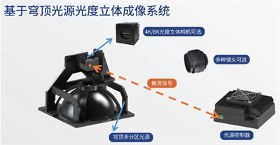 360截图20241028125557795.jpg