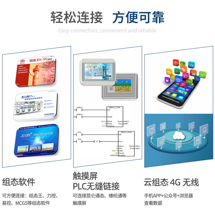 连接昆仑通PLC新.jpg