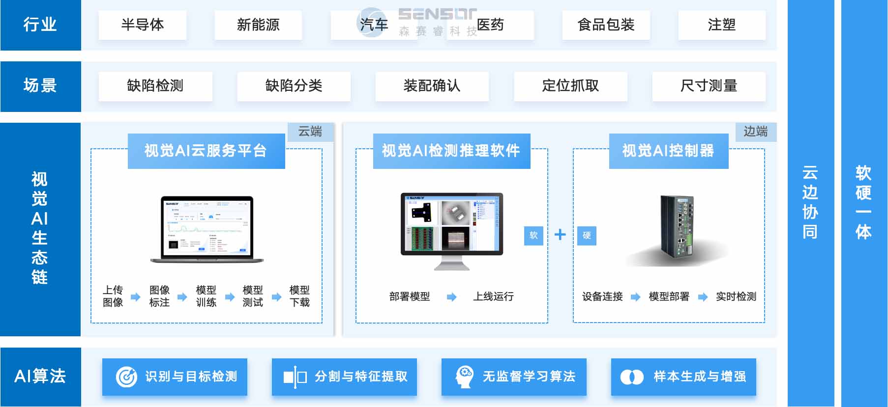 架构图.jpg