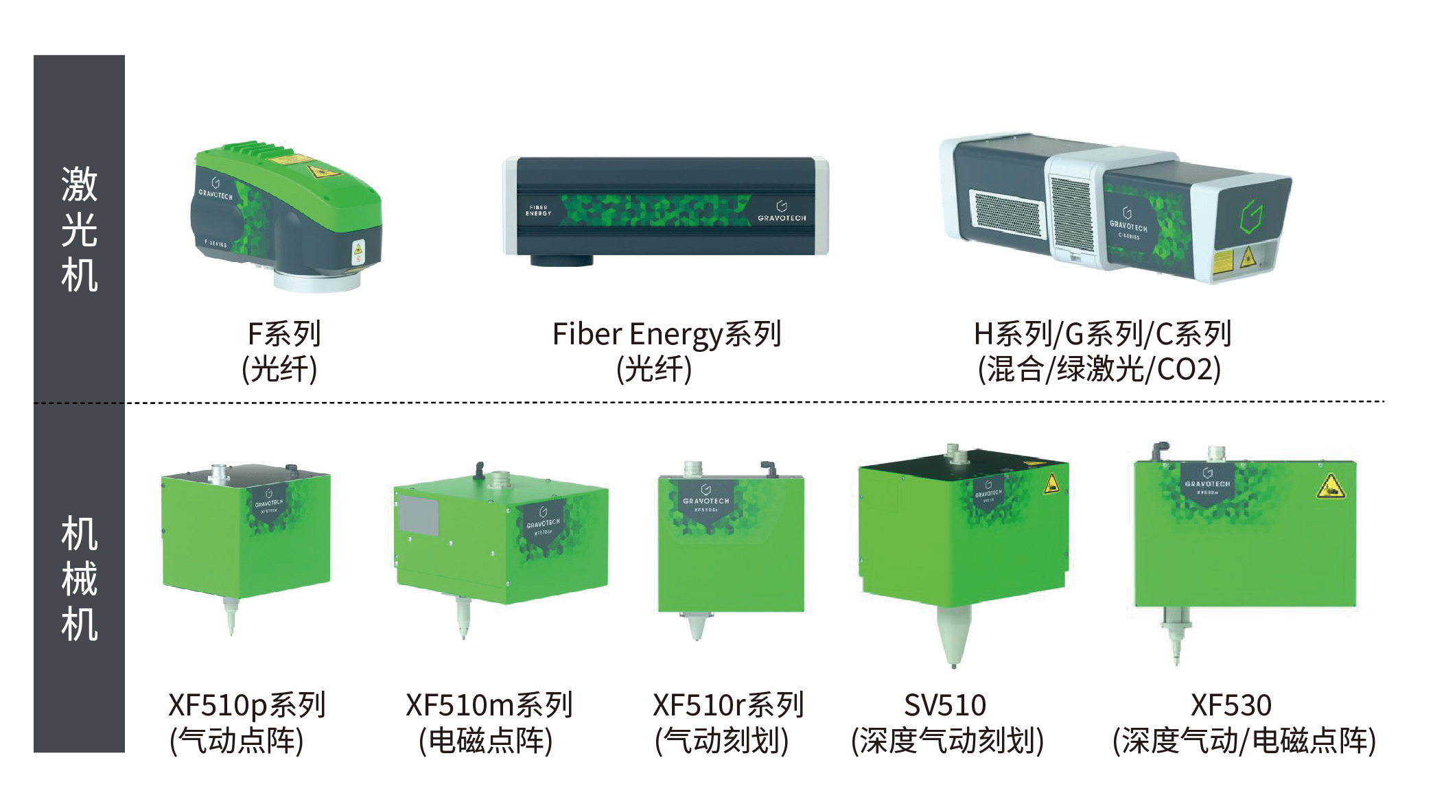 线上集成打标机自动.jpg