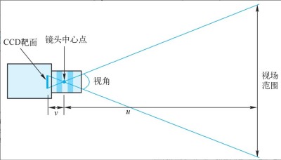 图10.jpg