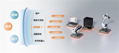 360截图20250528100340683.jpg