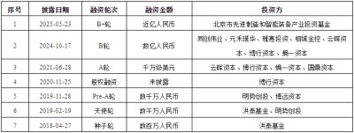 微信截图_20250529140015.jpg