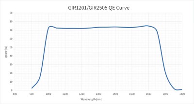 微信图片_20250611114110.jpg