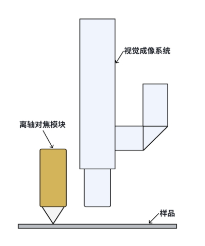 微信图片_20250617113959.png