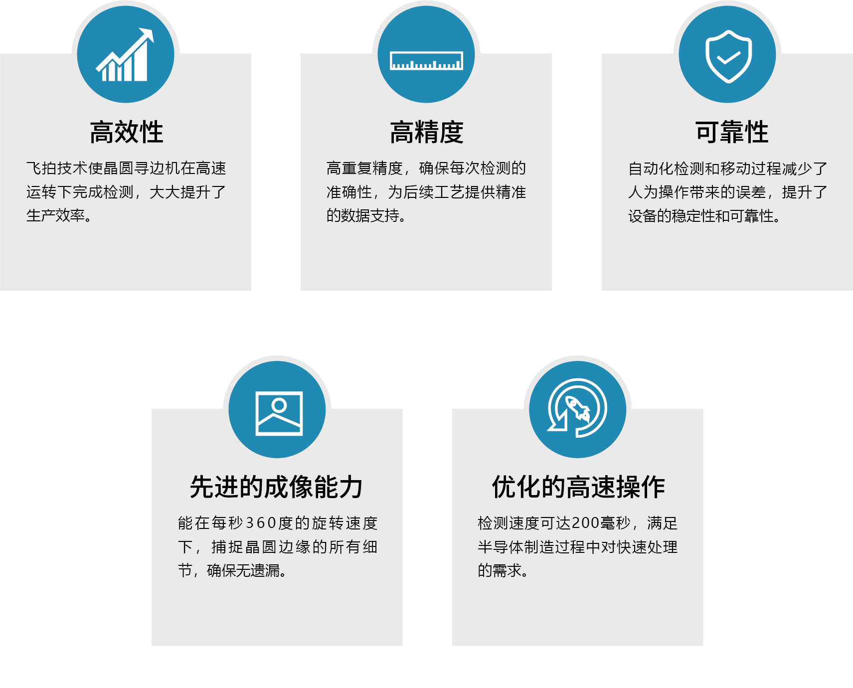 寻边机特点.jpg 寻边机特点.jpg